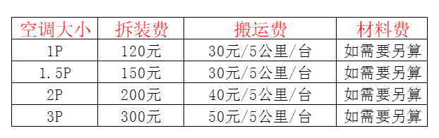 辉南空调移机及费用电话在哪里找